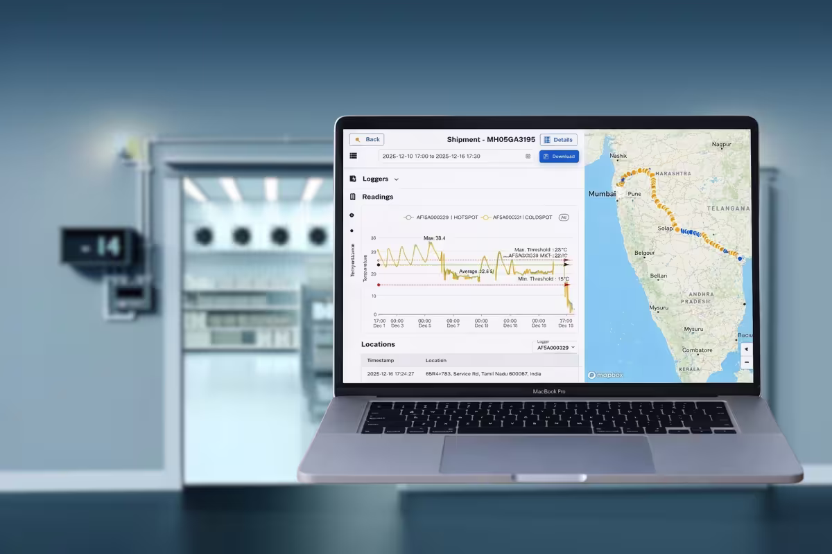 Complete Visibility Across Your Assets